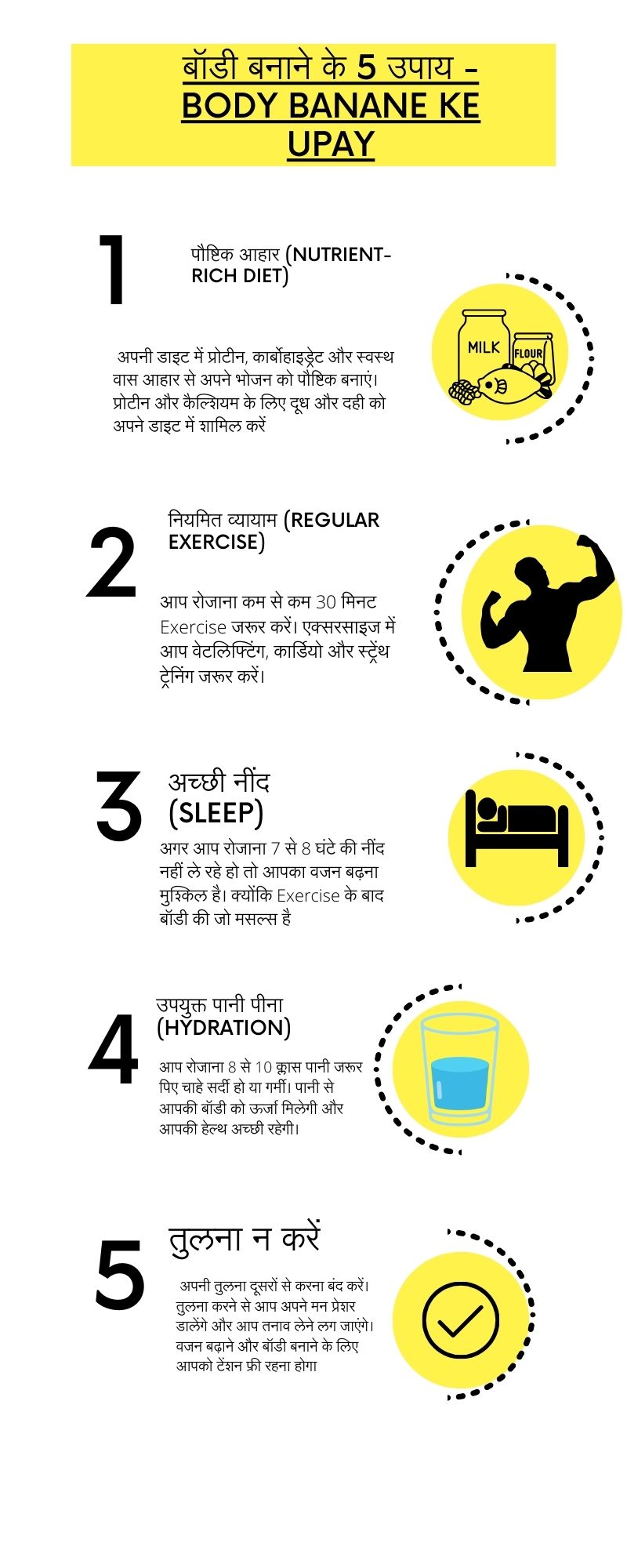 mota hone ke liye kya khayen