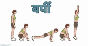 weight gain in hindi