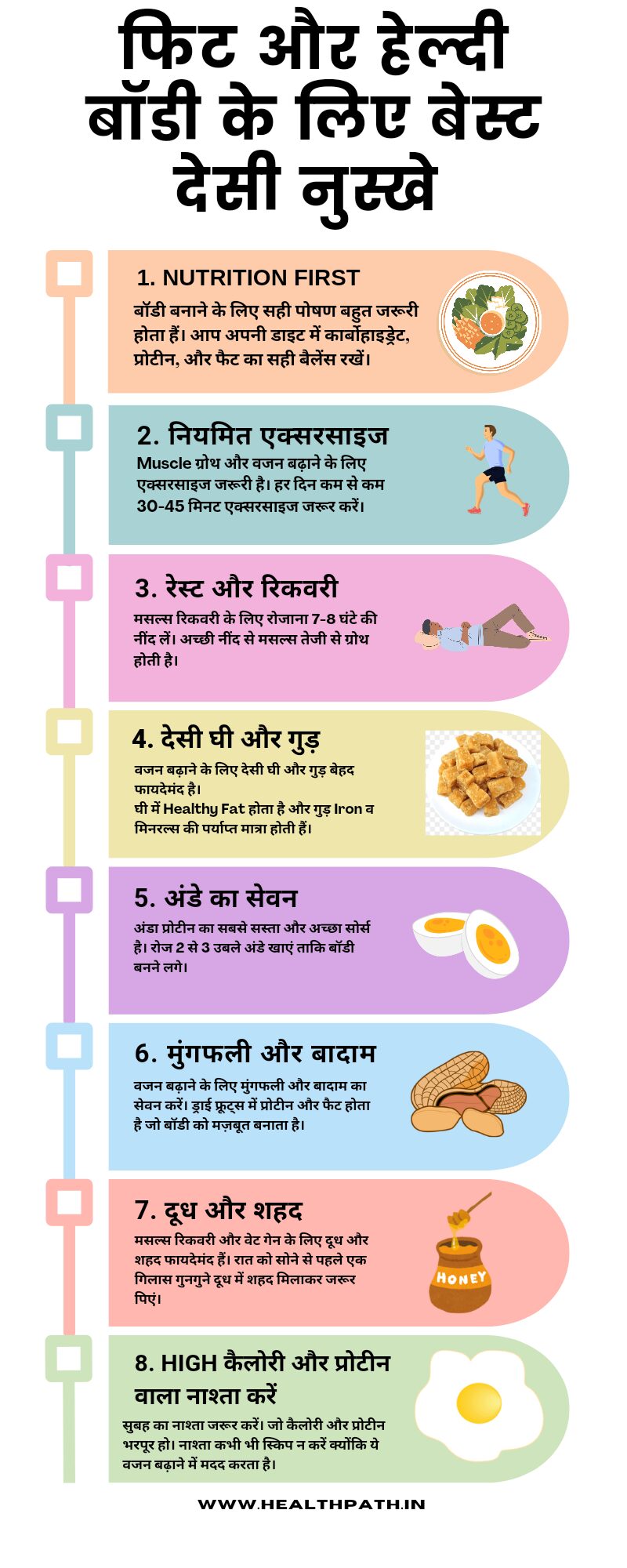 Body Banane Ke Desi Nuskhe